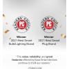 imageKasa Smart Plug KP200 InWall Smart Home WiFi Outlet Works with Alexa Google Home ampamp IFTTT No Hub Required Remote Control ETL Certified  White 1 Pack