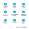 imageKasa Smart Plug Ultra Mini 15A Smart Home WiFi Outlet Works with Alexa Google Home ampamp IFTTT No Hub Required UL Certified 24G WiFi Only 2 Count Pack of 1EP10P2  WhiteSmart plug